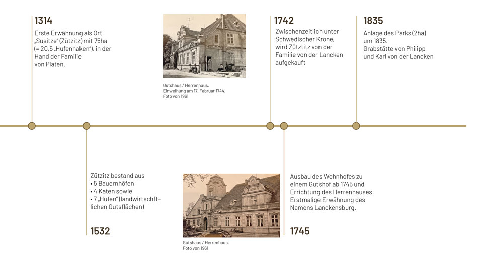 Historische Zeitachse des Rügenspeichers von 1314 bis 1745