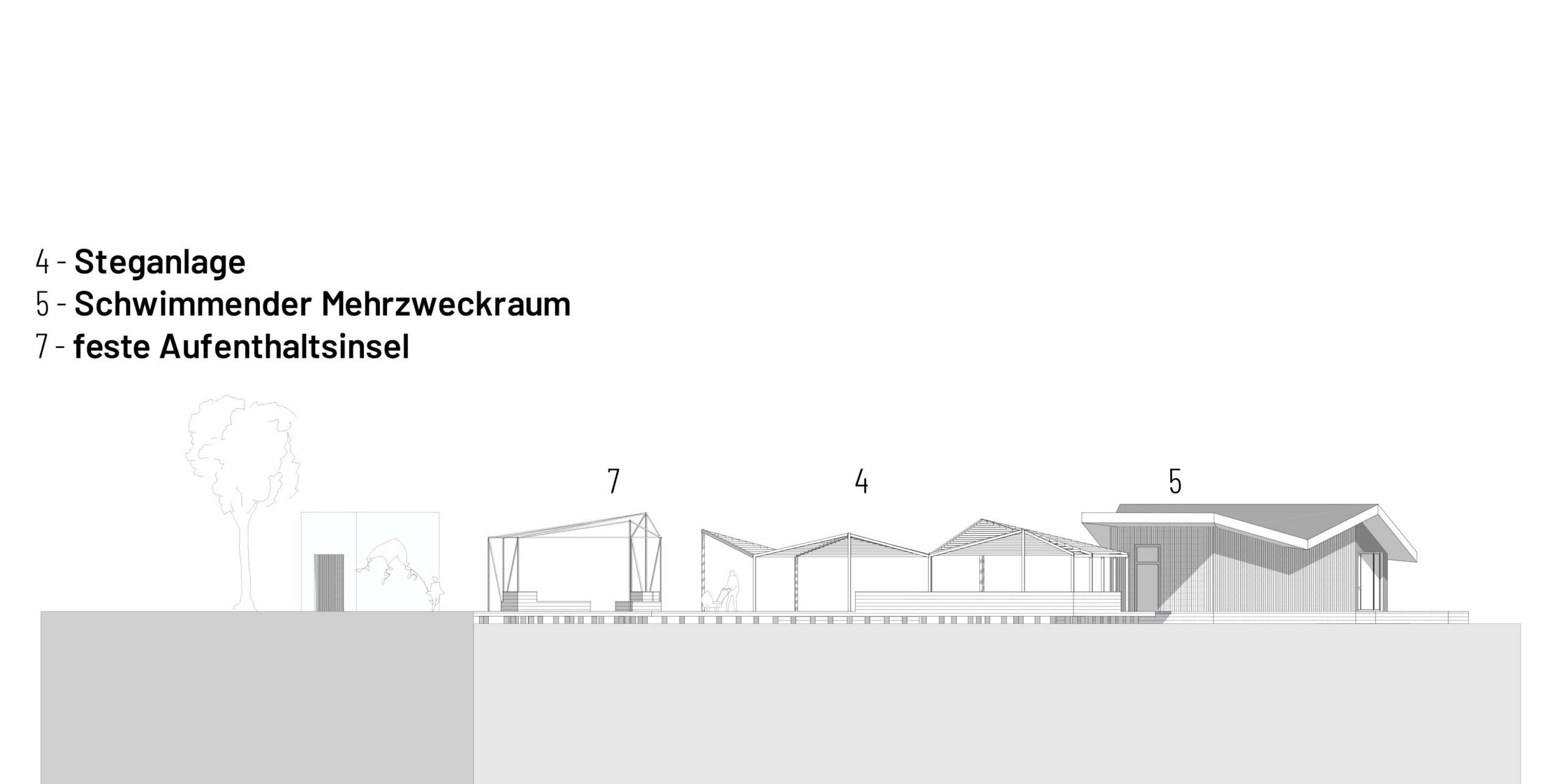 Ansicht des Steges in Löcknitz.