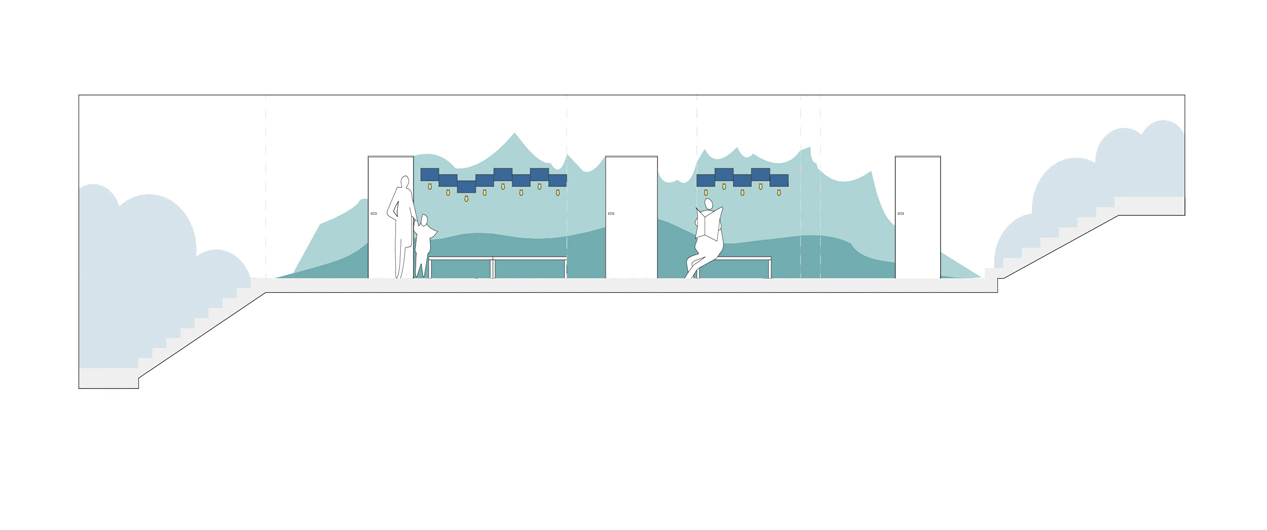Wandabwicklung des Garderobenbereichs, Plan der farbigen Wandgestaltung in hellen Blau- / Türkistönen, Wolken an den Treppenaufgängen.