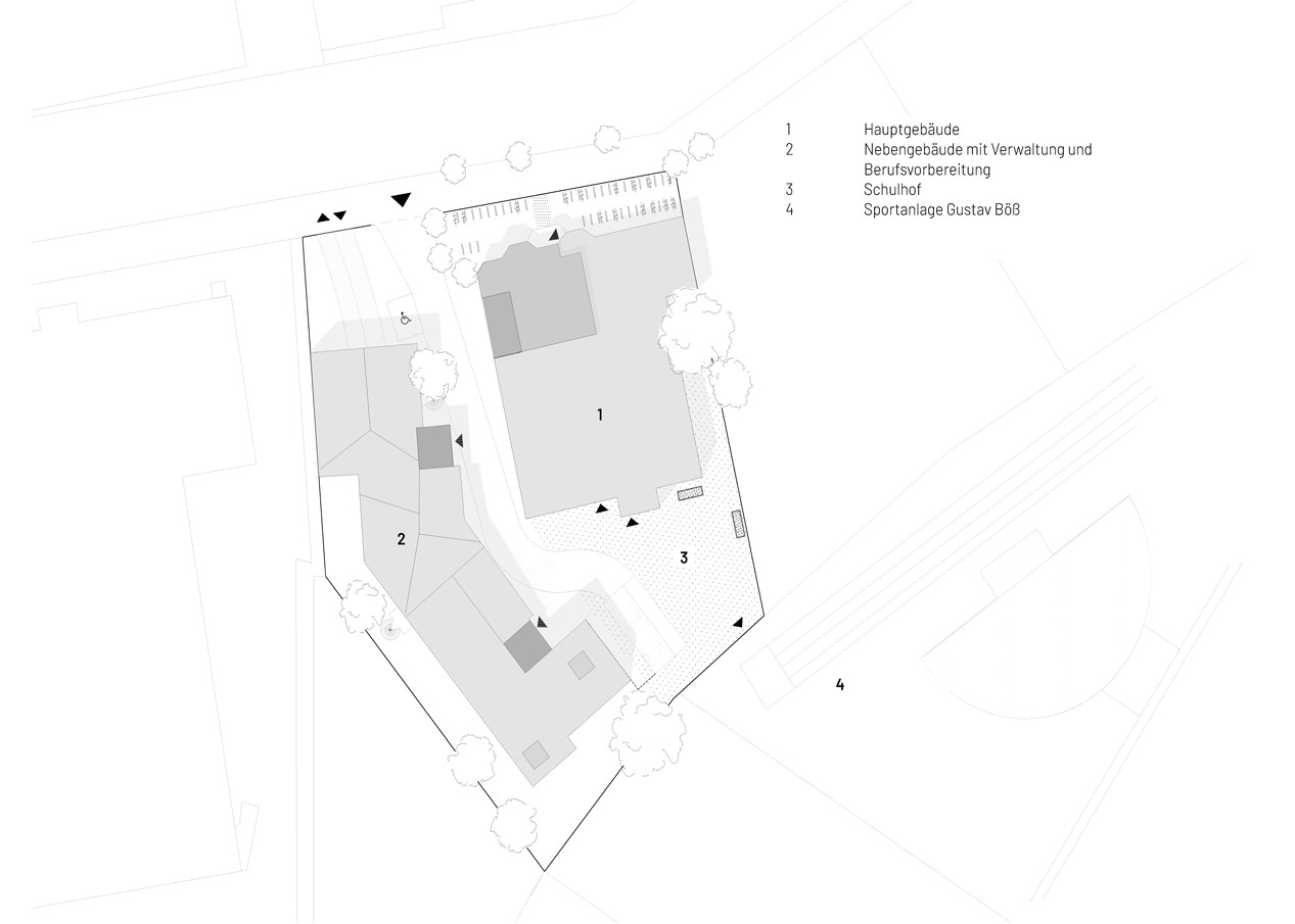 1. Hauptgebäude, 2. Nebengebäude, 3. Schulhof und 4. Sportanlage Gustav Böß